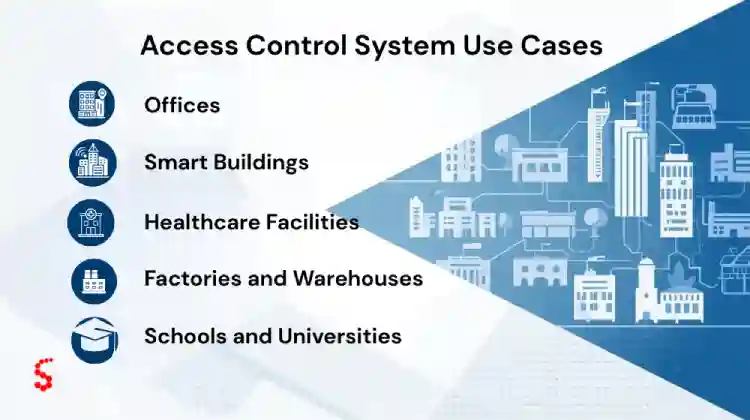Access Control System Use Cases in Businesses and Smart Buildings