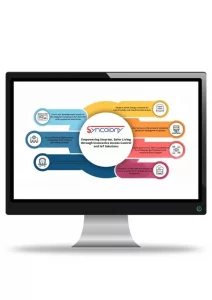 access control software