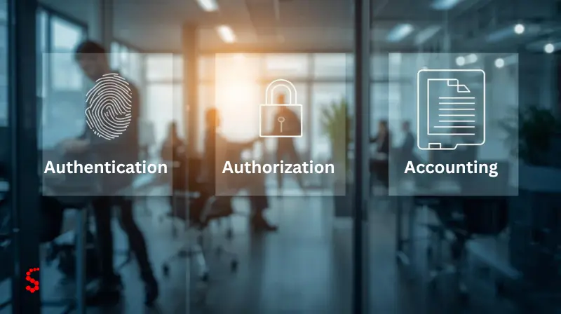 The 3 A's Security with access control for offices 