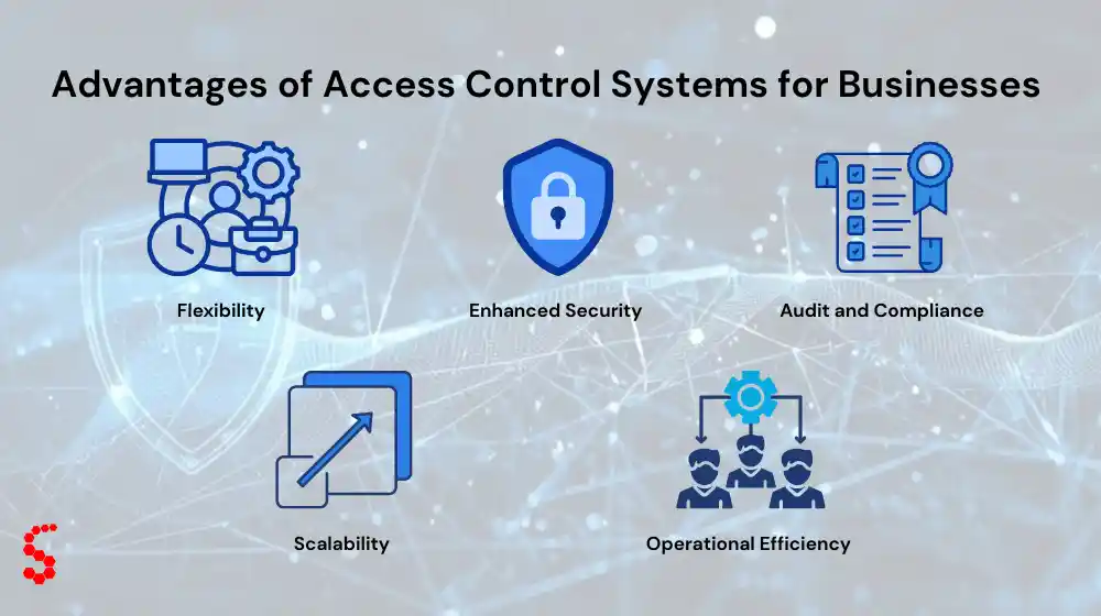 advantages of access control system for businesses